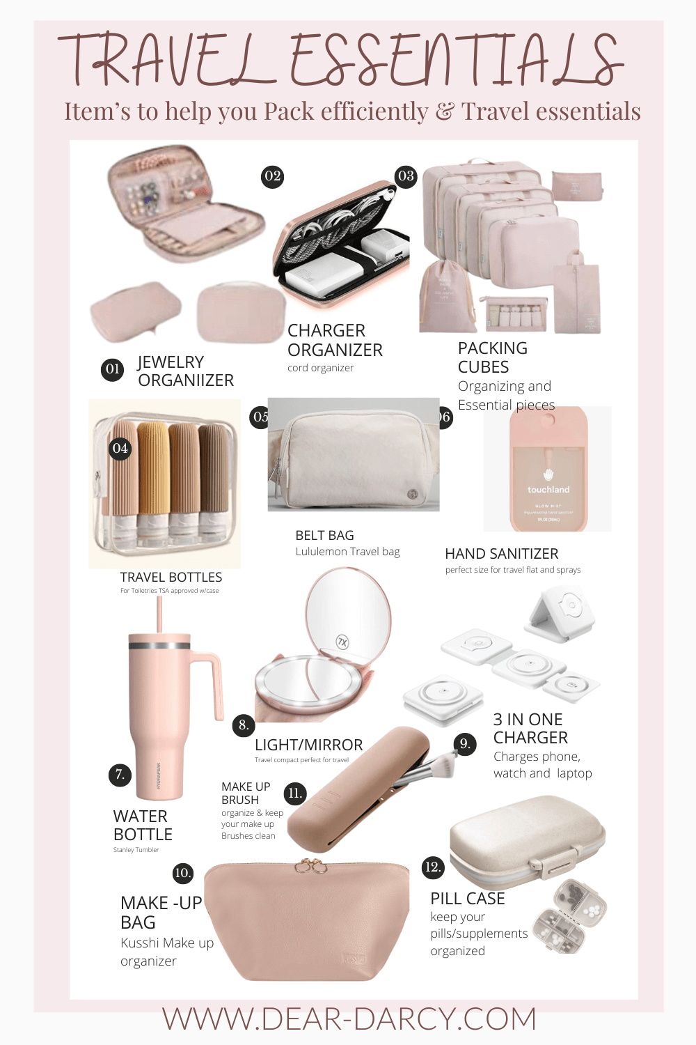 Pack Like a Pro: Travel Essentials That Save the Day