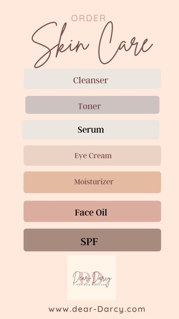 Midlife Skincare Routine: From Day To Night And A Self-Care Day